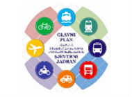 Glavni plan